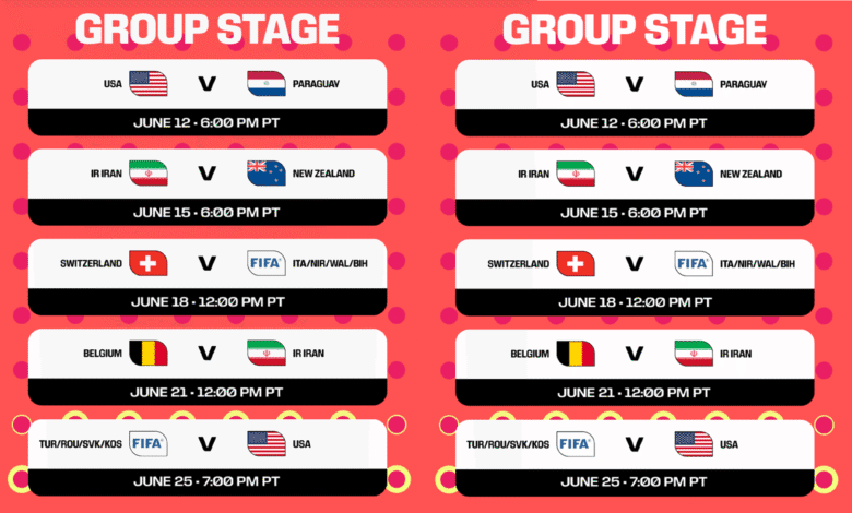 world cup coverage standings